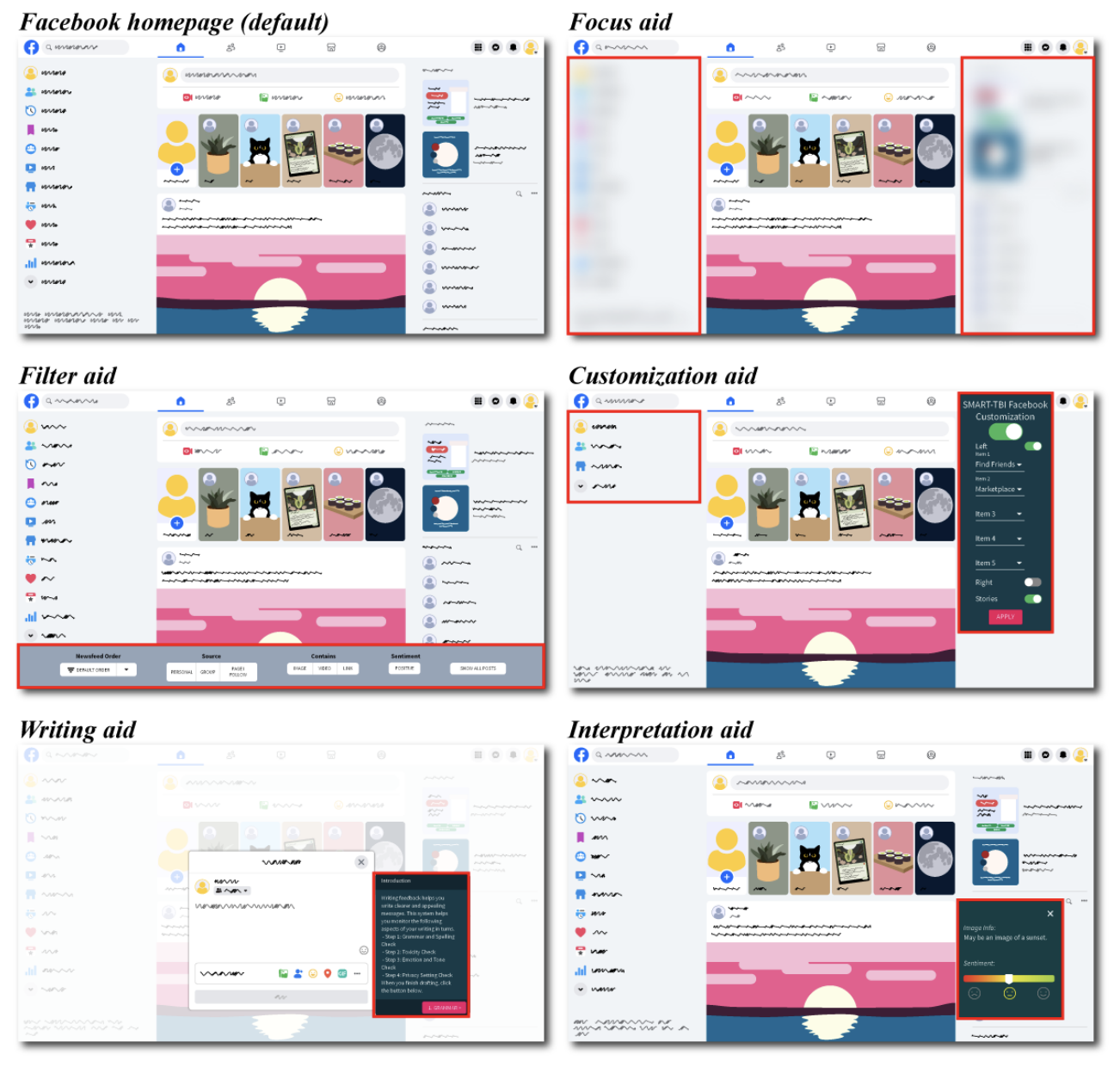 The five Facebook browser aids: Writing Aid, Interpretation Aid, Filter Mode, Focus Mode, and Facebook Customization