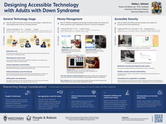 Preview of research poster: Designing Accessible Technology for Adults with Down Syndrome